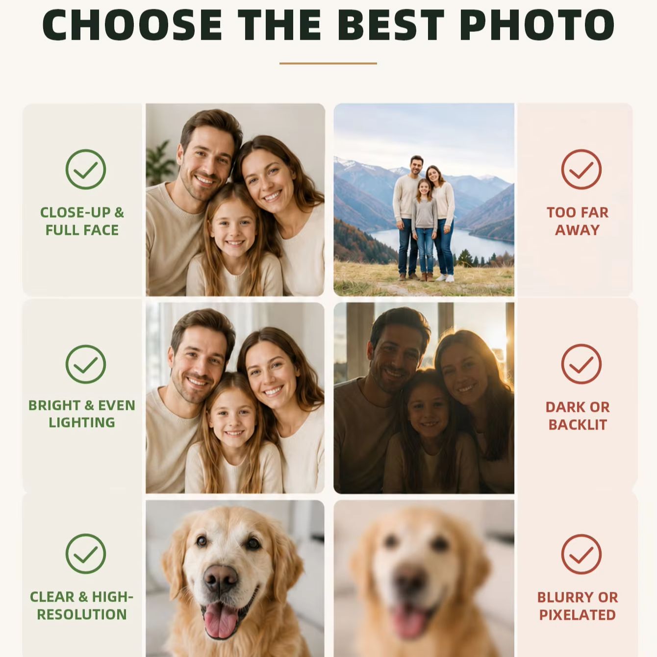 Custom Photo Canvas Print, Per - đánh giá và giá Home Textile
